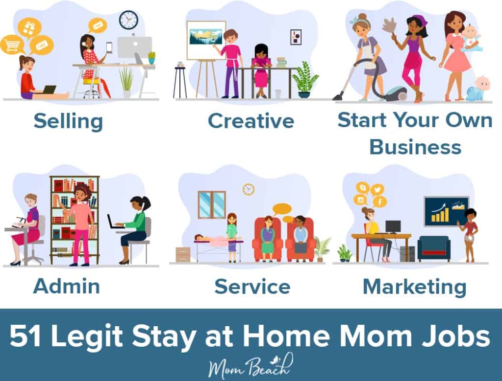 Easy FBA Business Work From Home Home Based Business Where You Can Make Your Own Hours For Stay At Home Moms While Your Kids Play